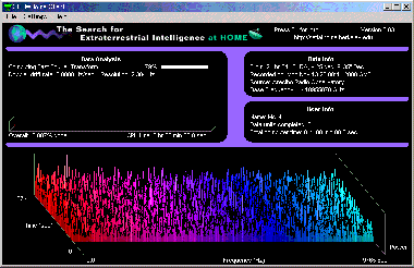 SETI@home ��͉��